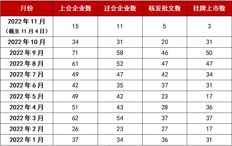 中改一云文化传媒有限公司,中改一云