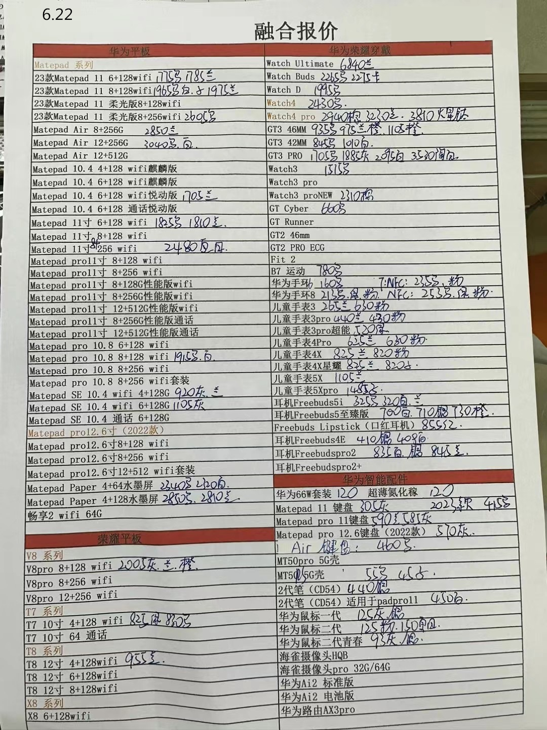 2023年2月华强北手机拿货价格表,2023年12月手机批发价格一览表