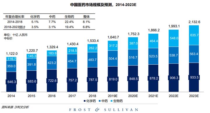 2022年哪个专业就业前景最好,女生本科就业前景最好的十大专业