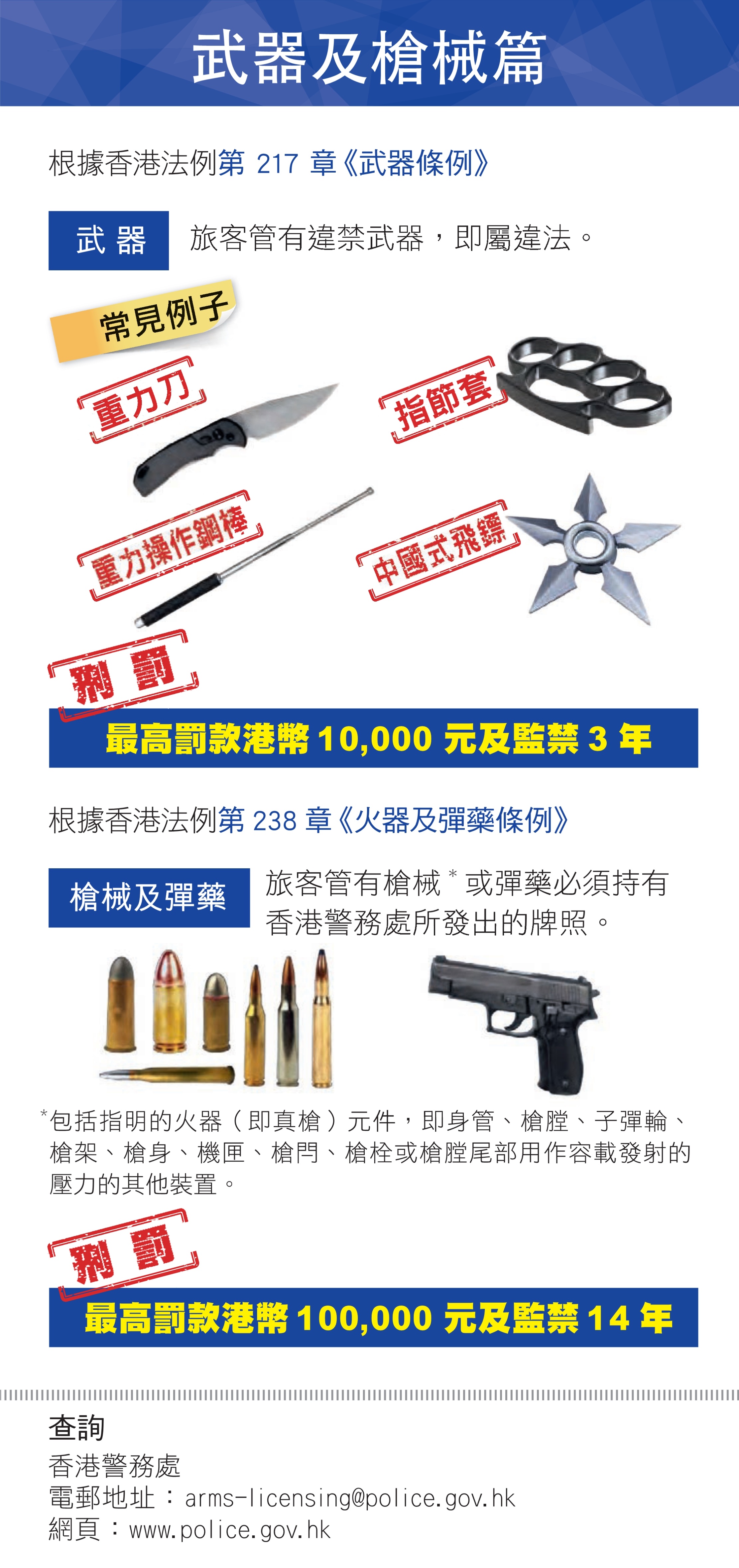 香港海关连发警示：胡乱带这些物品过关，分分钟罚款+坐牢