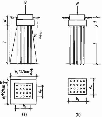 建筑地基基础规范gb50007-2011,建筑地基设计规范gb50007-2011