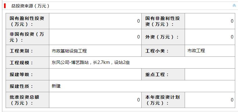 恭喜了！属于这个区的时代来了！大学、产业多项利好齐头并进
