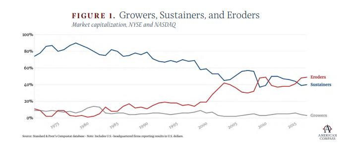 汽车行业就只能10倍市盈率么,汽车行业市盈率一般是多少