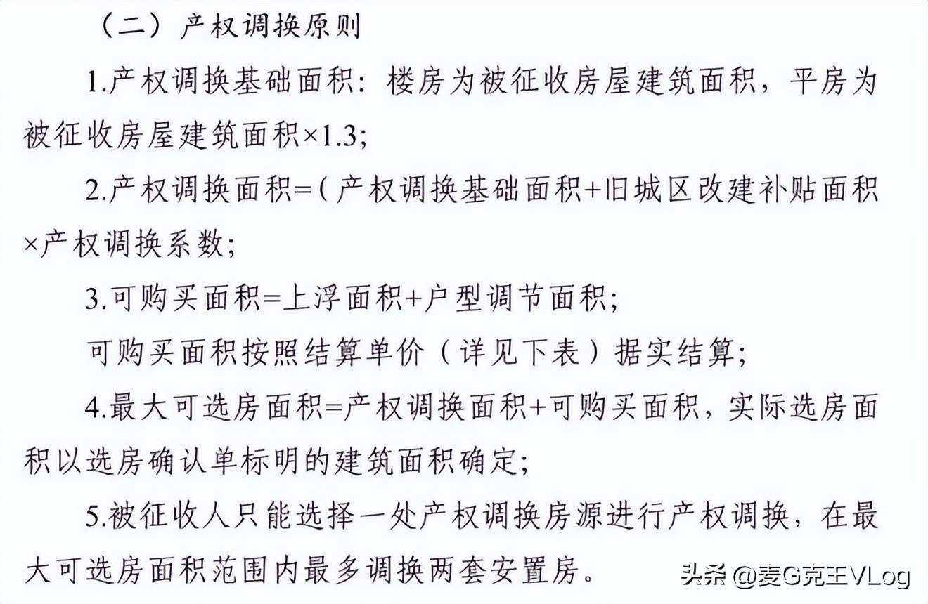 北京酒仙桥旧改方案,北京腾退搬迁新房