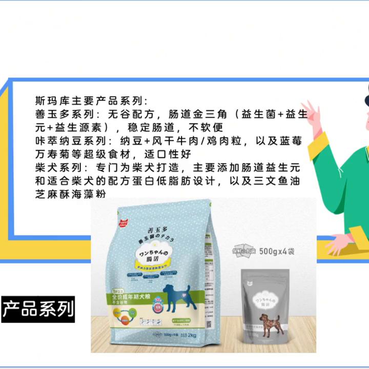 斯玛库狗粮和海瑞特的区别,日本斯库玛狗粮