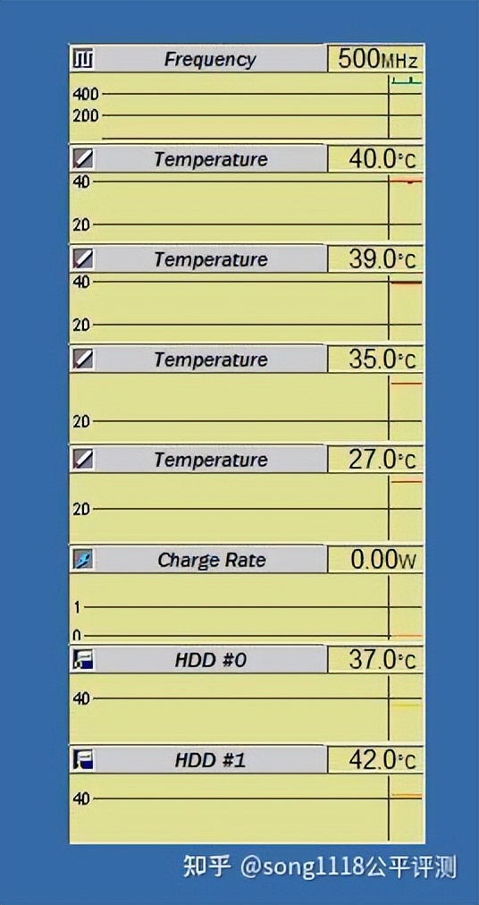 16骞寸殑thinkpad鎬庝箞鍗囩骇,2016thinkpad