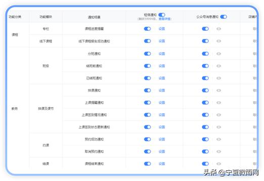 教务系统解决方案排名,教务管理系统定制