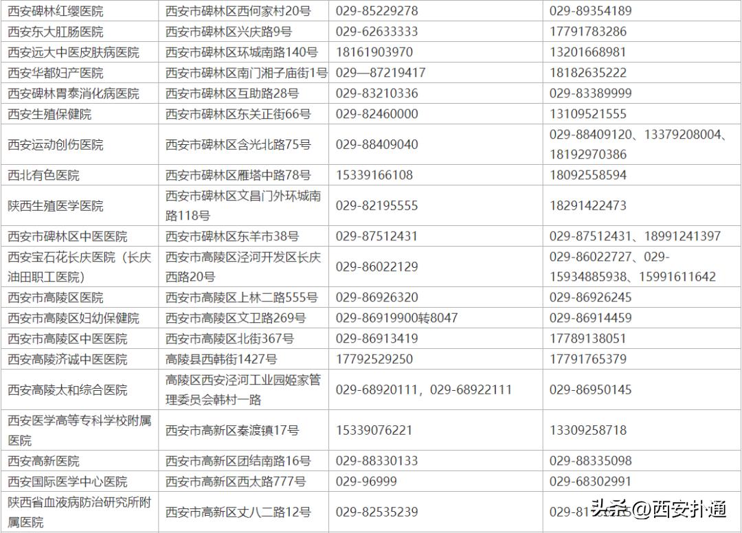 如何缓解水泥鼻和刀片嗓,刀片嗓水泥鼻等不适如何缓解