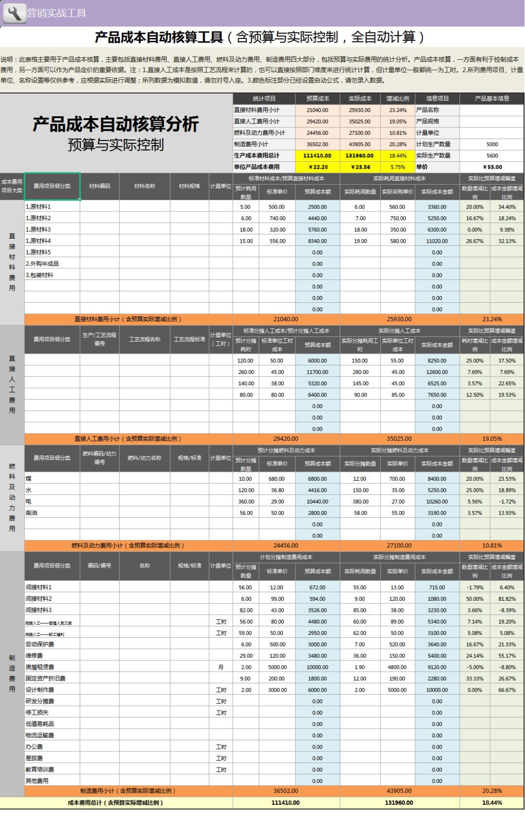 成本会计的计算表格,成本会计每个月需要报送哪些报表