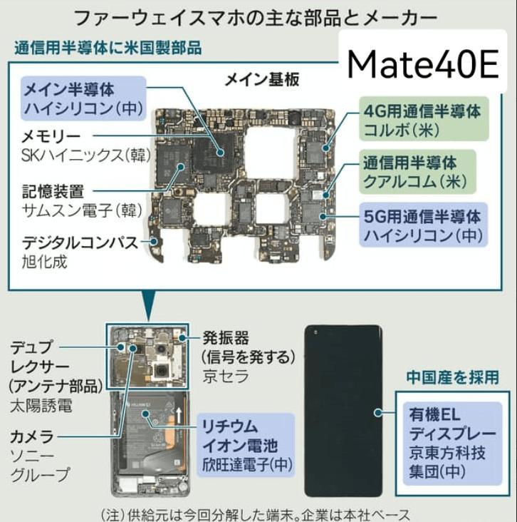 荣耀手机即将崛起,荣耀引领国产手机新竞争时代