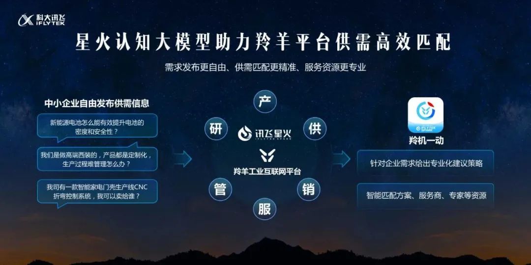 人工智能大模型技术高峰论坛议程,人工智能大模型技术高峰论坛