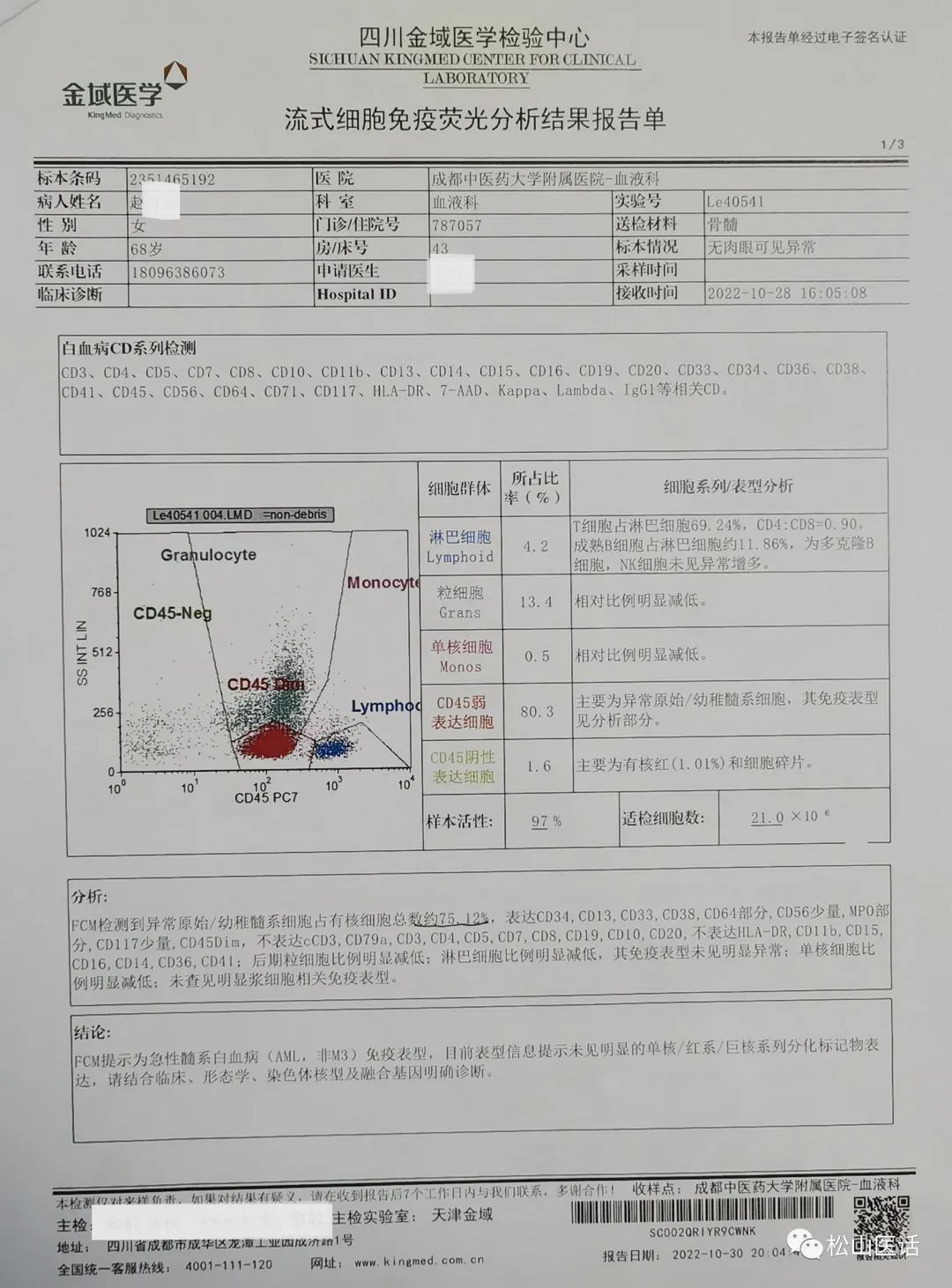 松山医话第一季,松山医话怎么样