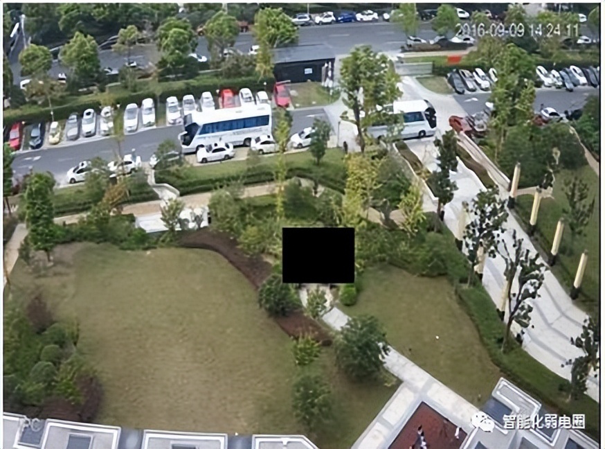 安防监控摄像头的基础知识,安防摄像头用什么模式好