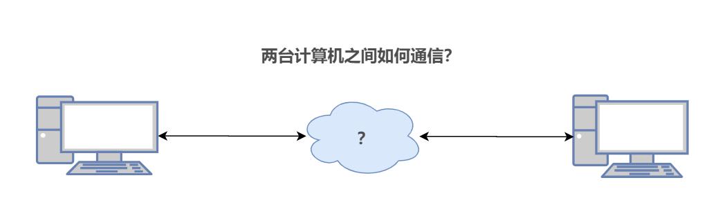 如何判断两台电脑可以通讯,两台电脑如何传递信息