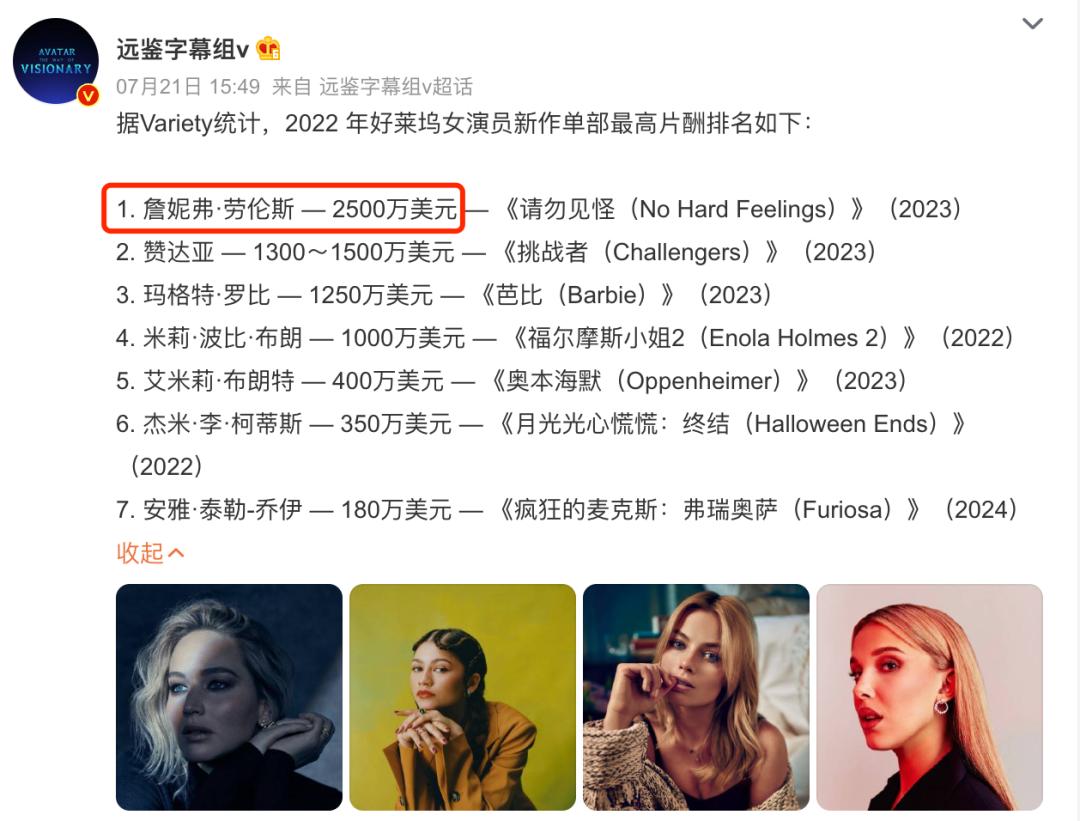 全球片酬最高的女明星,全球片酬最高