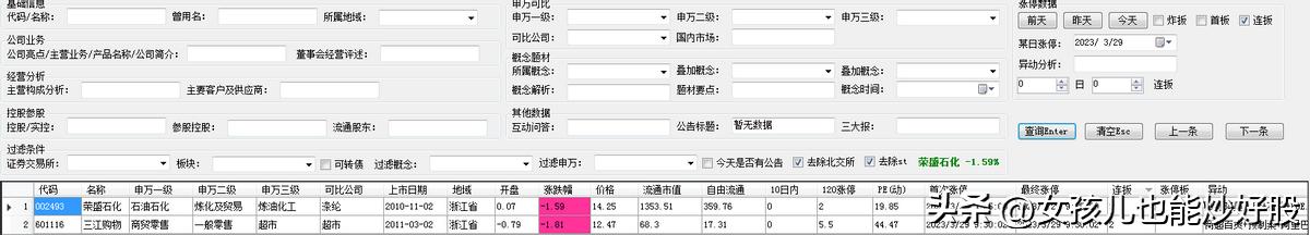 4月16日复盘分析,4月17日复盘分析