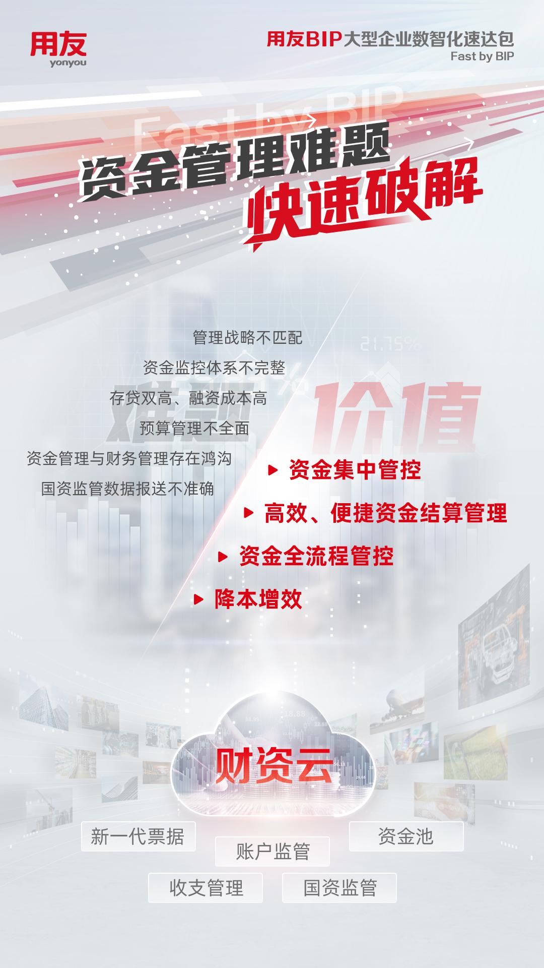 用友财务软件资金管控模式,中小型企业财务管理的问题与对策