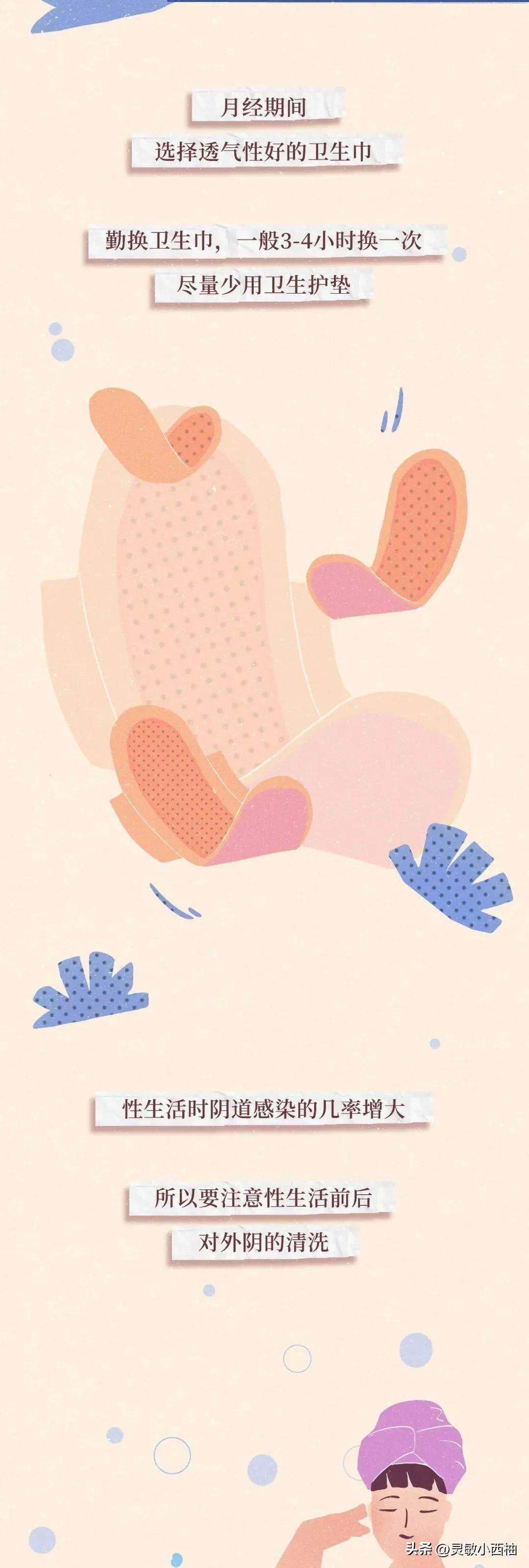 女性阴道生理科普知识大全完整版,女性阴道小知识