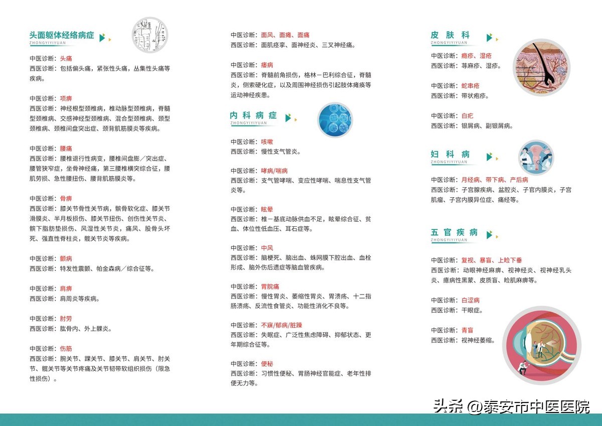 【医保政策进万家】*安泰**市中医医院适于日间病房治疗并纳入医保支付的24种中医病种
