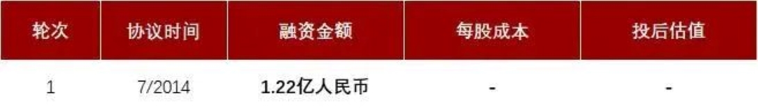 乐华娱乐王一博在公司是怎样的,乐华娱乐合同王一博