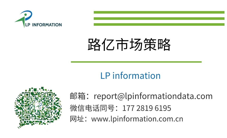 全球桌面视觉点胶机增长趋势2023-2029路亿市场策略