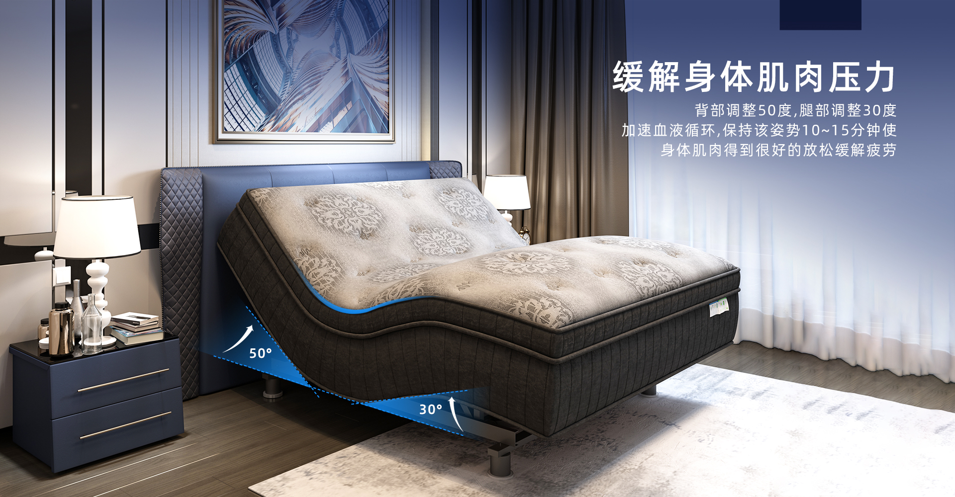 德国路福智能床垫怎样,路福智能床招商