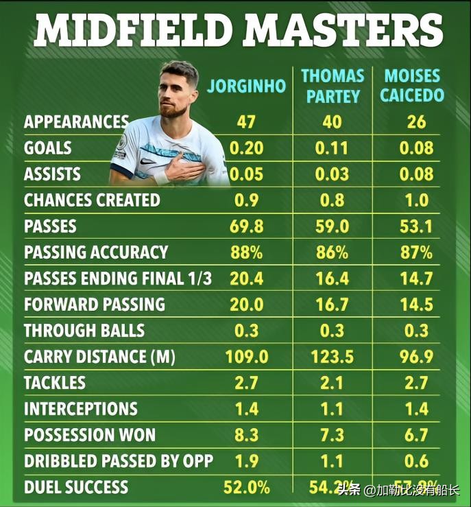 世界足坛,2020足坛冬窗十大最佳引援