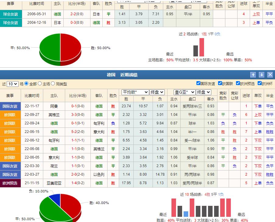 11.21竞彩足球实单比分推荐,今日足球竞彩免费推荐实单