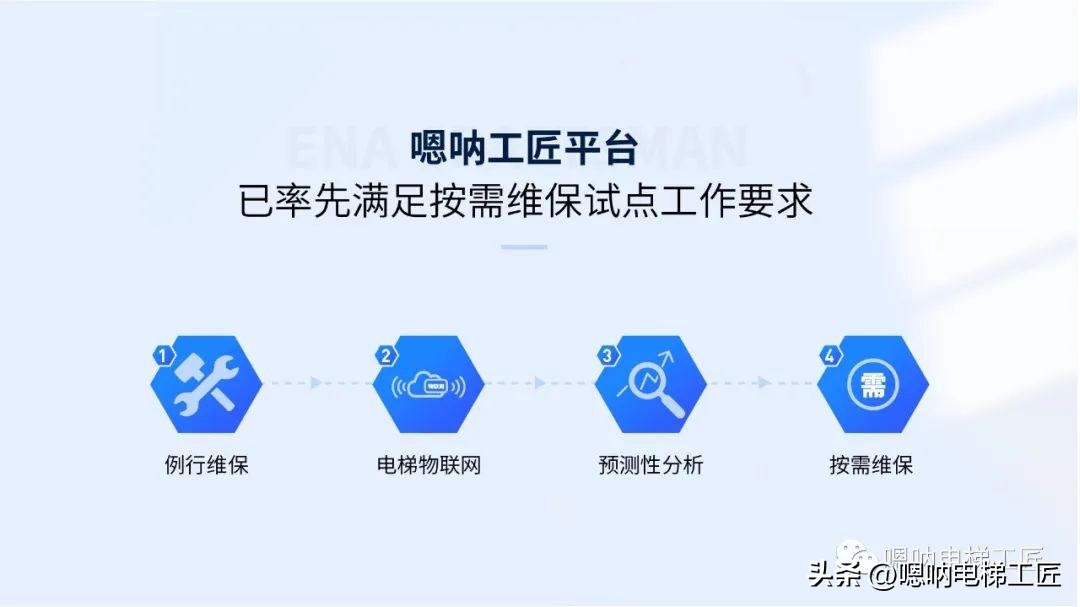 电梯维保技术员,电梯维保每人80台工资5000