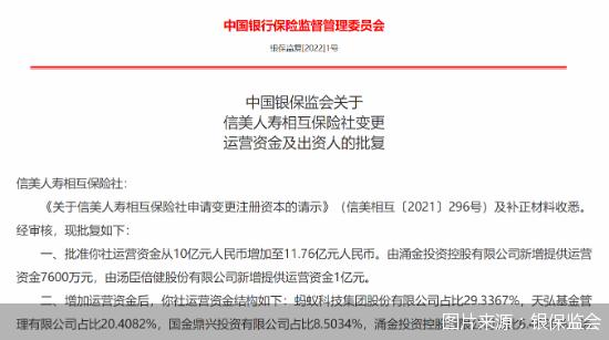 “阿里系”被稀释、“新浪系”暂退却“虎视眈眈”，投诉缠身的信美人寿去哪？