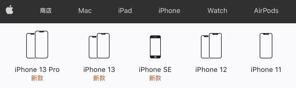 iphonese35g速度怎么样,iphonese3和13有什么区别