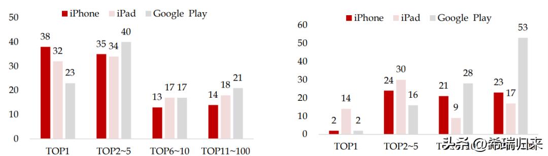 tiktok会被挤出市场吗,tiktok最后为什么还可以在美国使用