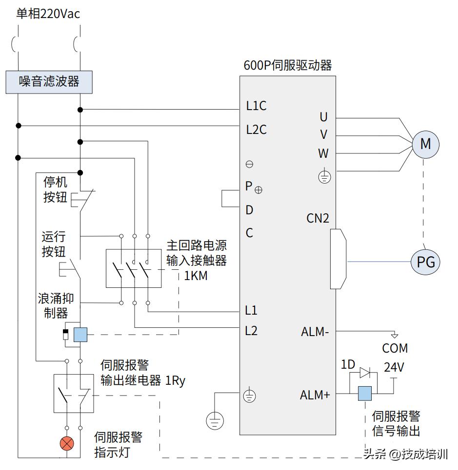一文看懂汇川伺服接线,汇川一体式变频器接线图