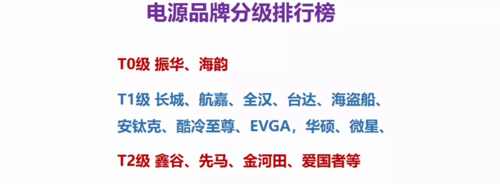 电脑硬件装机入门,电脑diy装机要准备哪些