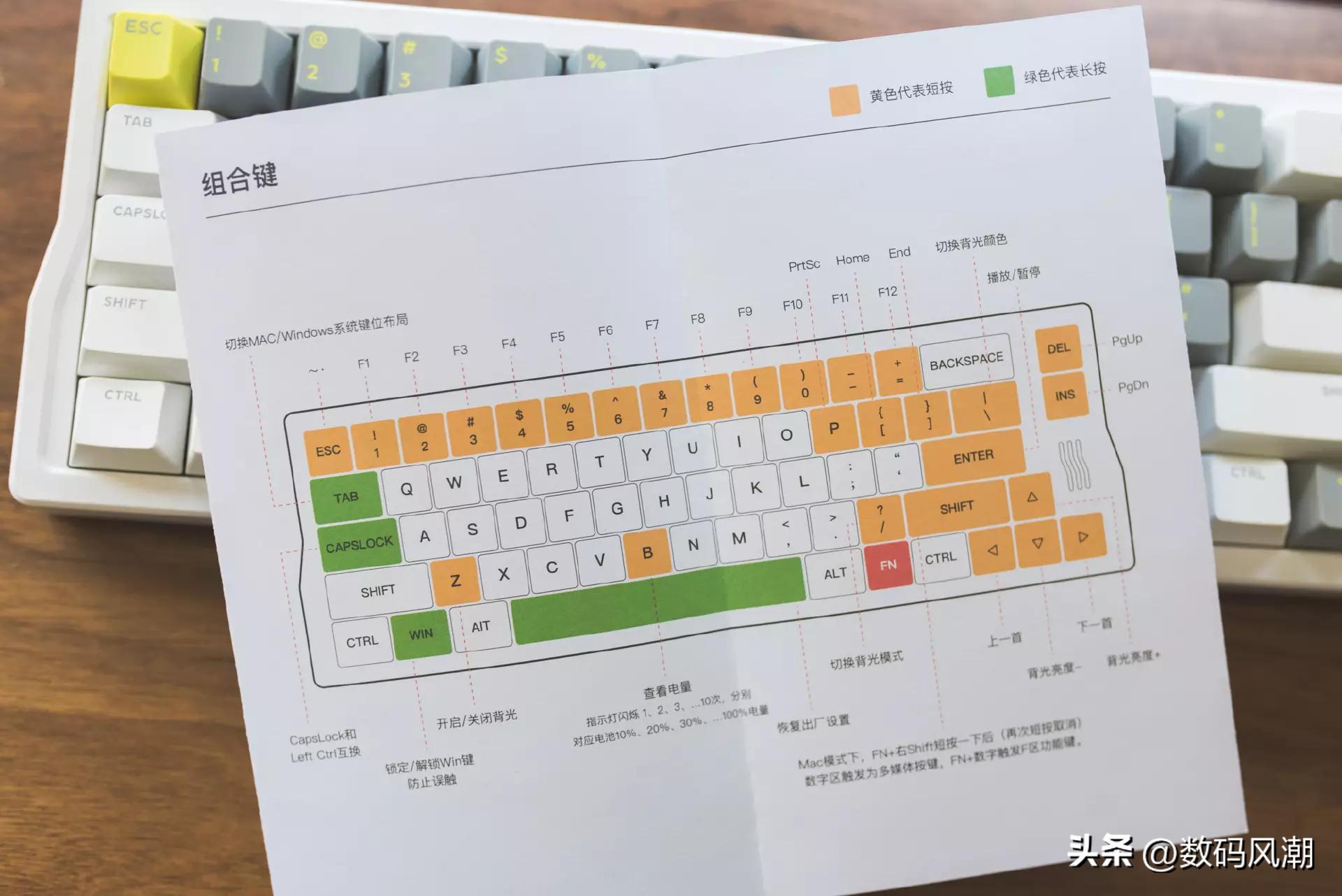 未来赛博美学,这会是客制化亲民的开始?IQUNIXQ66银迹上手详评