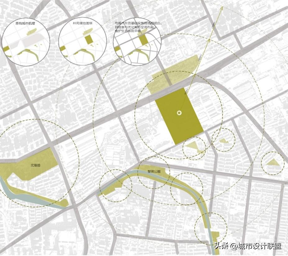 城市更新工业遗址改造,城市景观更新改造案例