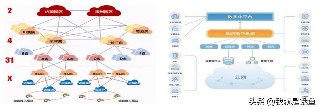 数据三大要素,数据要素大爆发