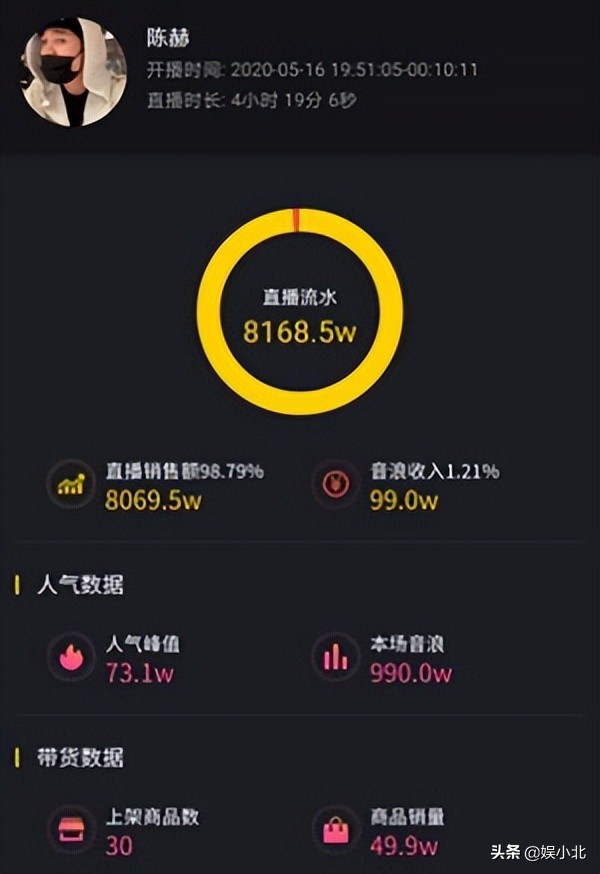 李子柒消失了,李子柒消失2年后终于轮到她火了