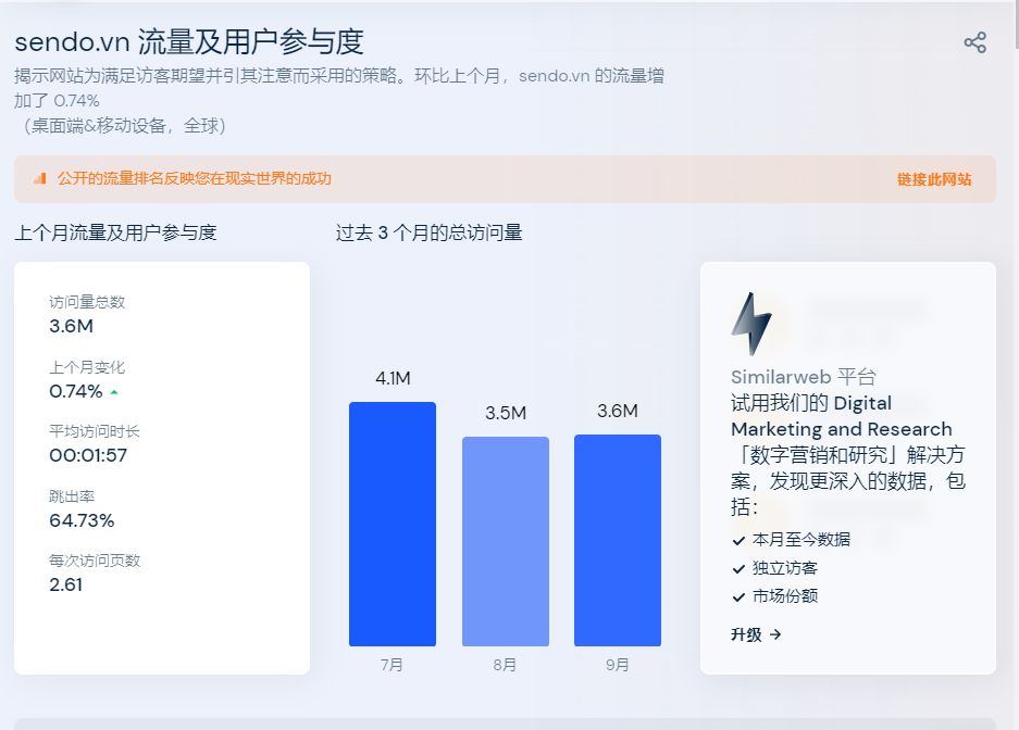 2021跨境电商下滑,电商整体流量下滑的原因