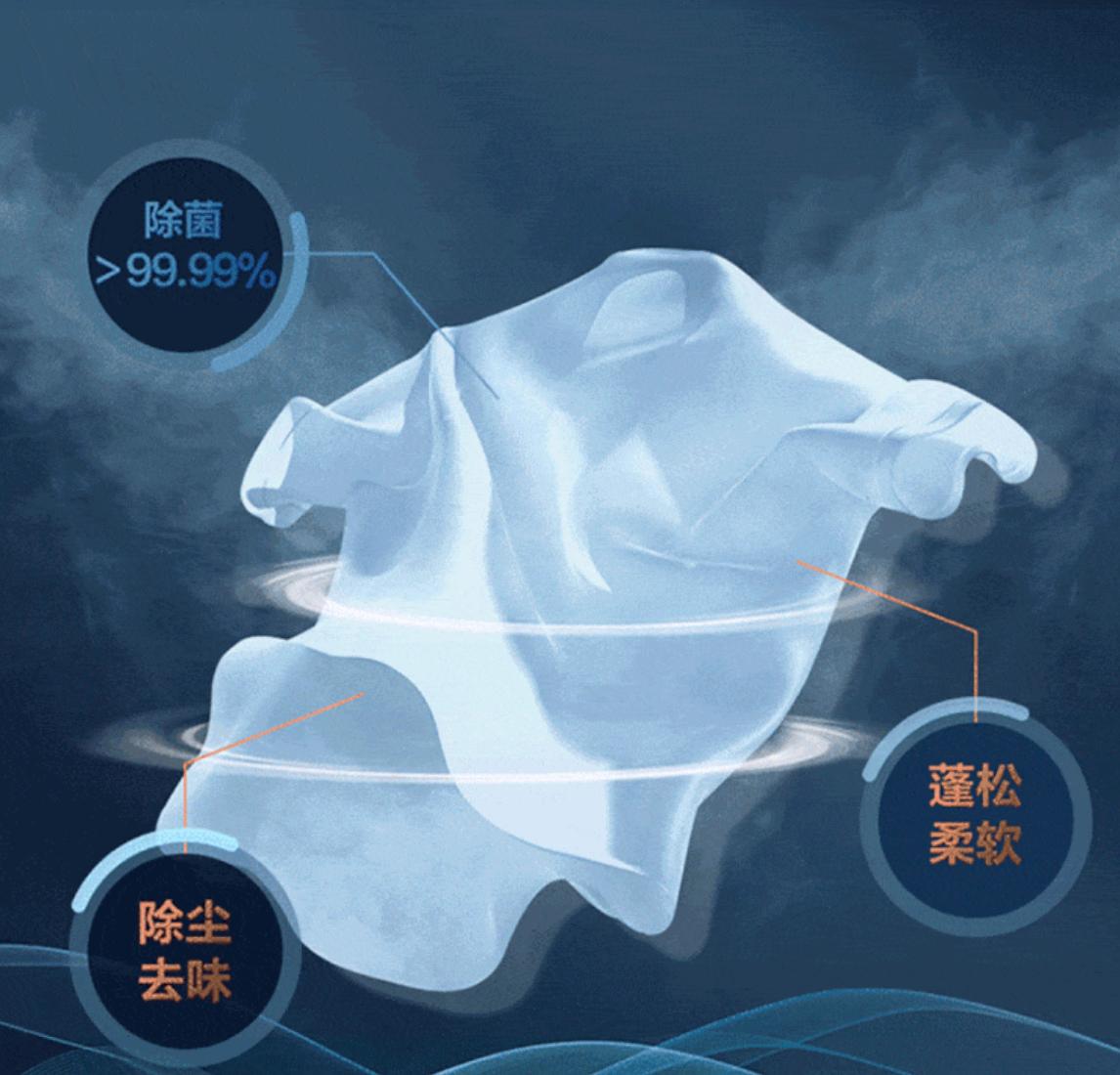 2024款百元级别洗衣机推荐,如何挑选一款性价比高的洗衣机