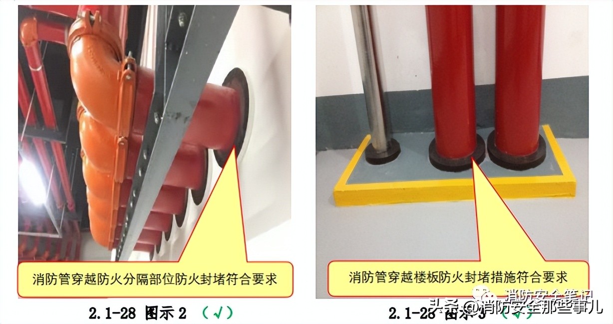 消防系统验收的常见问题,消防验收常见问题图片及解决方法