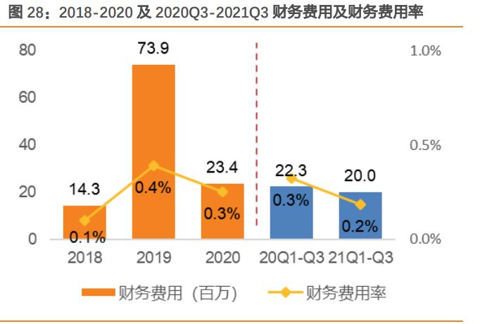 浙文互联长线持有到2023年,浙文互联和湖北广电深度分析雪球