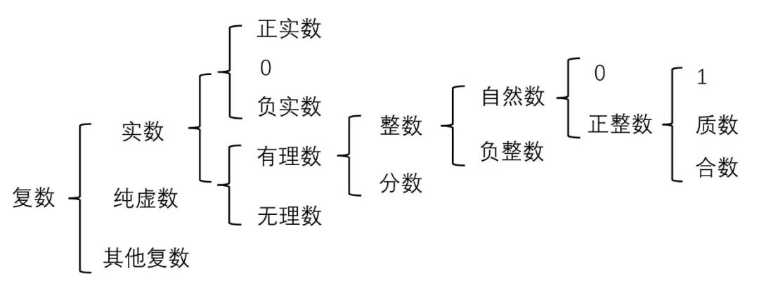 风扇上的灰尘为什么不会被甩掉 (为什么风扇上方落的灰尘比较多)