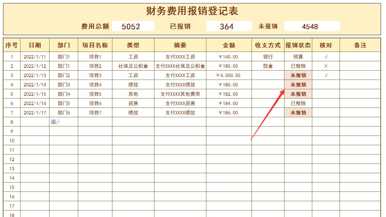 费用报销单的报销流程,费用报销单问题