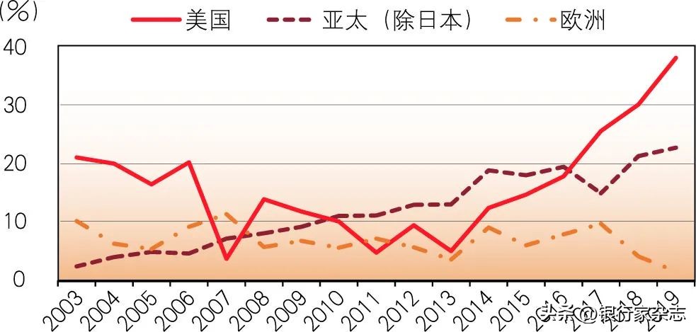 后疫情时代日本报道,后疫情时代的中日交流
