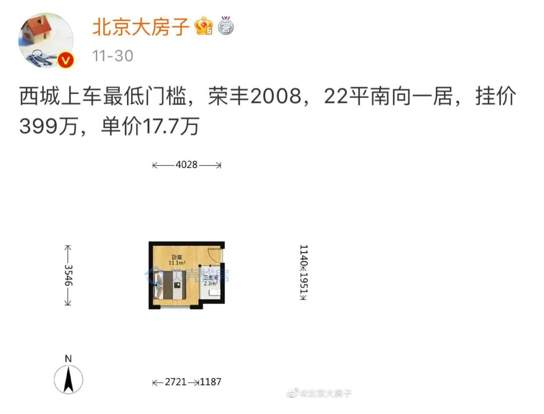 荣丰2008会继续涨么,荣丰2008新消息