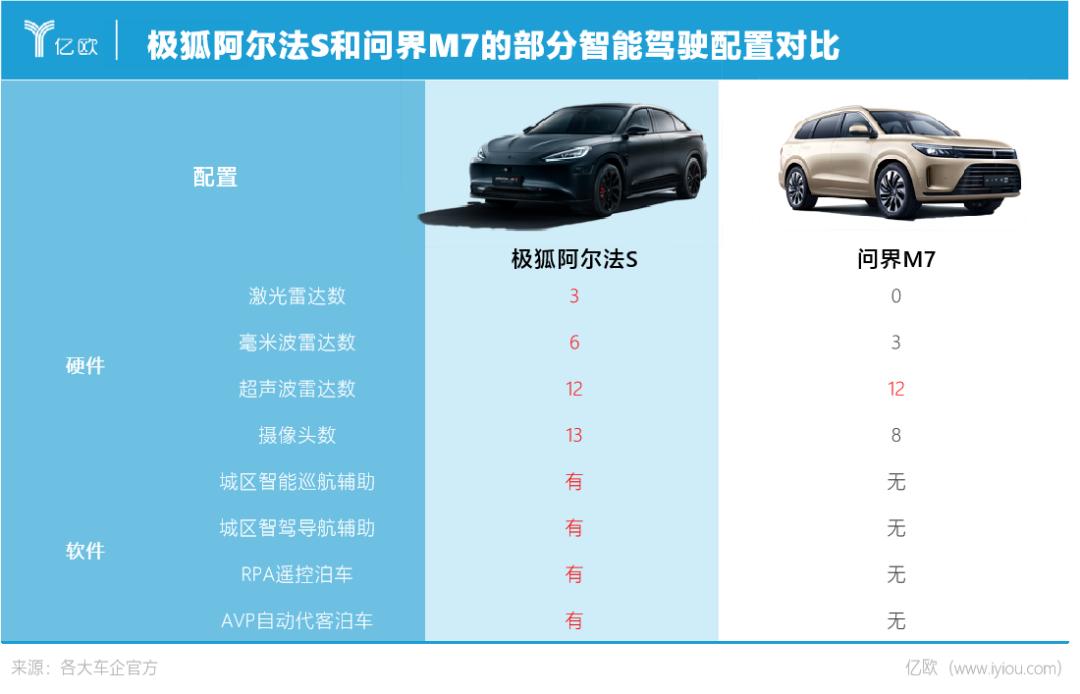 极狐三角牌位置,极狐爆单