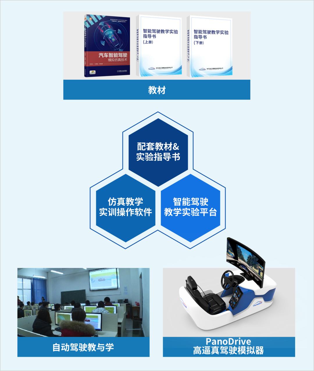 PanoSim即将亮相CICV2022智能网联汽车创新成果展