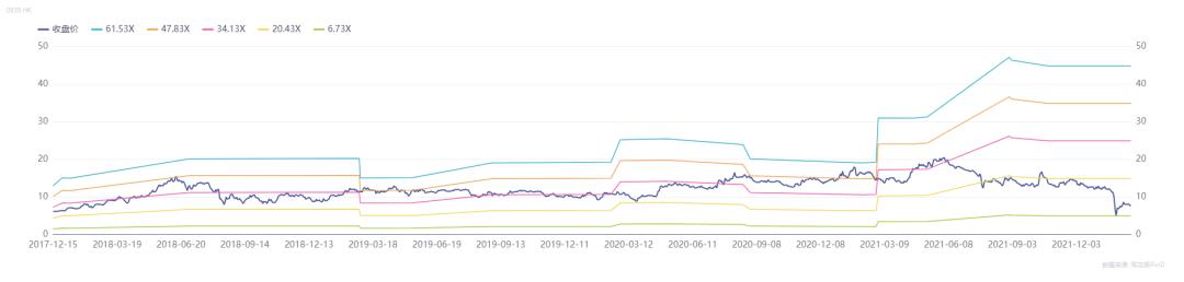 中教控股港股涨幅超6%,港股教育股票投资方法分析