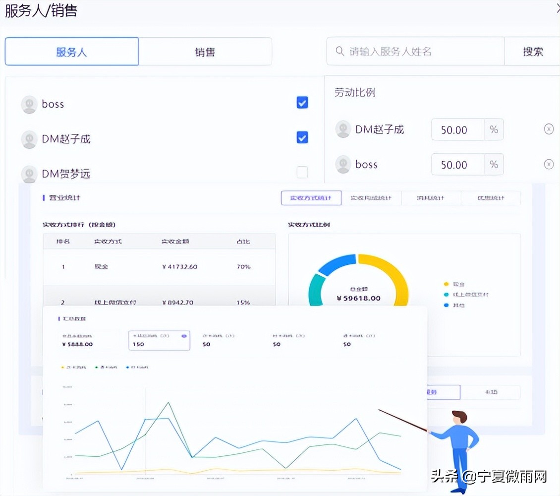 济南可恩口腔医院,口腔医院预约挂号